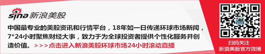 法国对战后局势的观察显示,美联储和欧洲央行的政策出现分歧